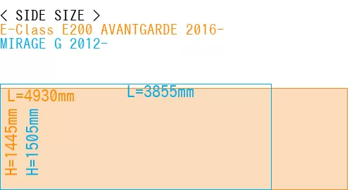 #E-Class E200 AVANTGARDE 2016- + MIRAGE G 2012-
